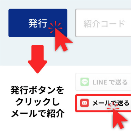発行ボタンをクリックしメールで紹介
