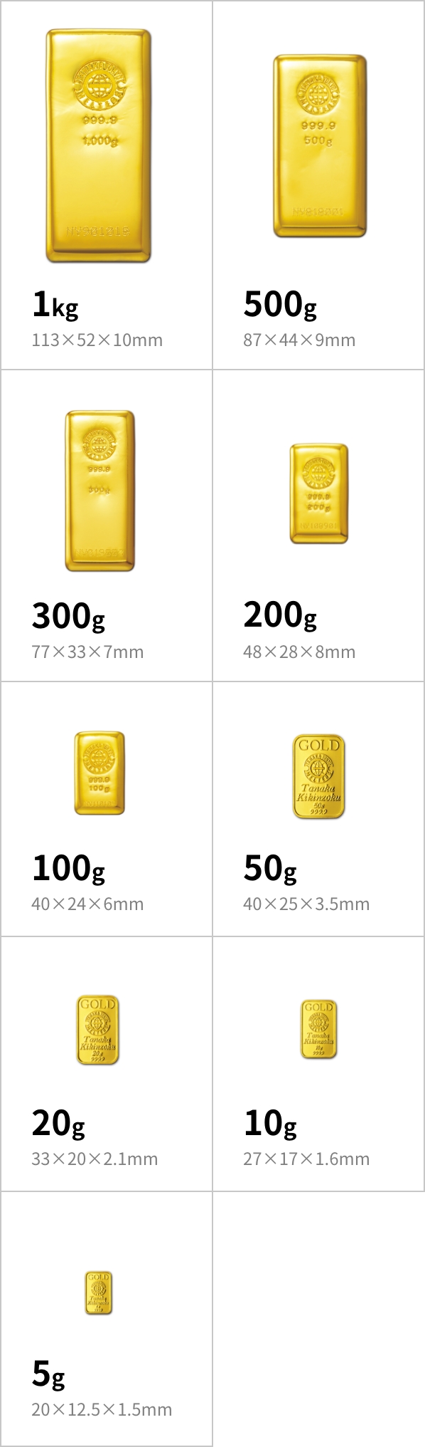 金地金