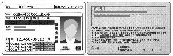 運転免許証